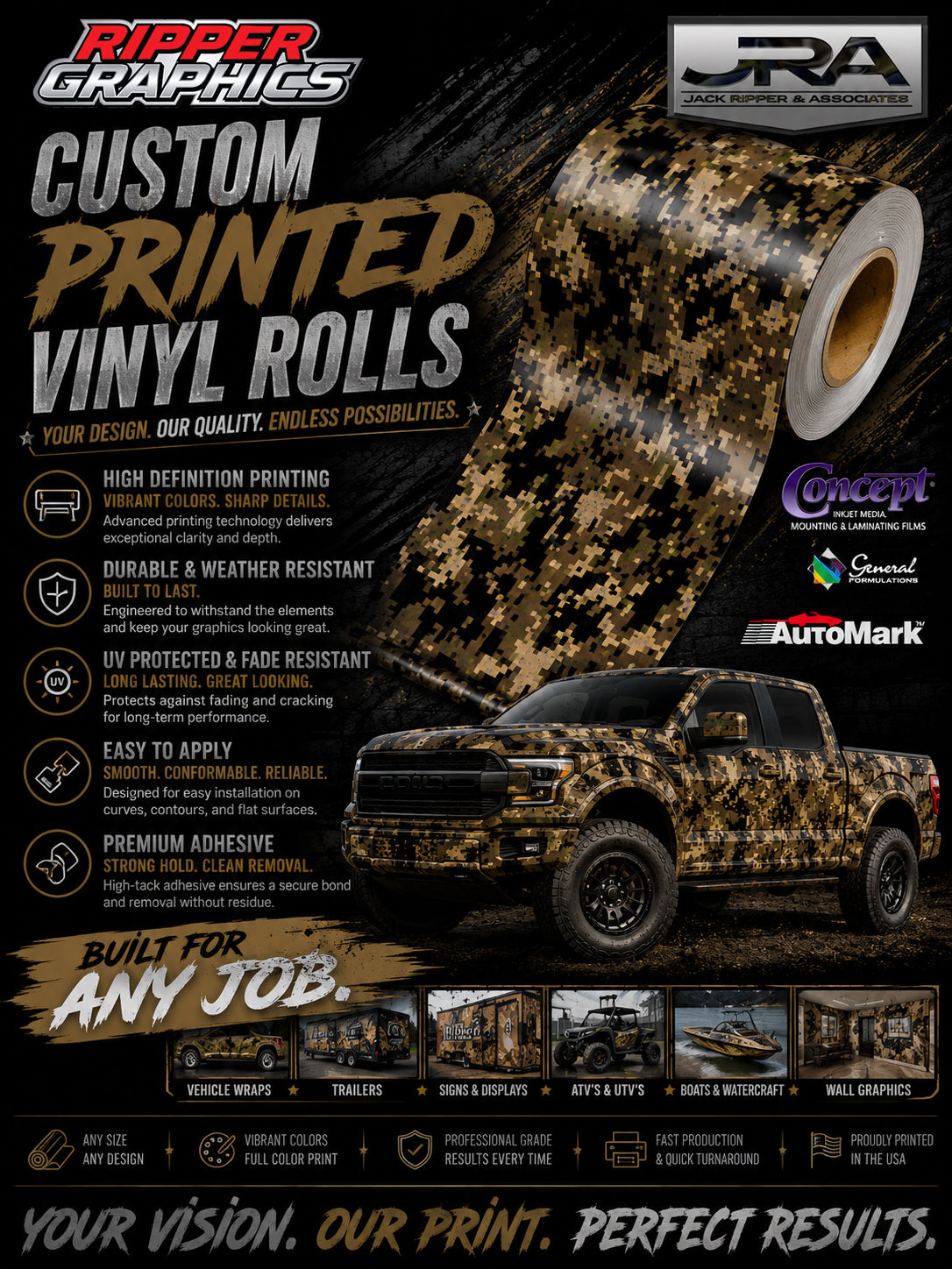 Vinyl Rolls